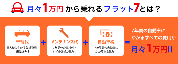 フラット７は、７年間の自動車にかかるすべての費用が月々コミコミ１万円！！