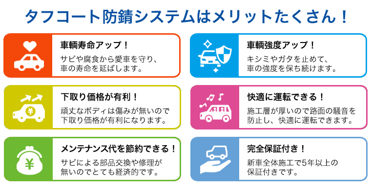 タフコート防錆システムはメリットたくさん！